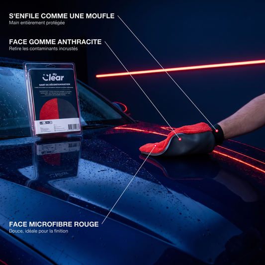 Infographie gant de décontamination MyClear : moufle portée, face gomme anthracite et face microfibre rouge sur capot
