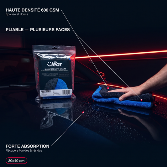 Infographie microfibre premium MyClear 600 GSM : essuyage de carrosserie mouillée, avantages en callouts