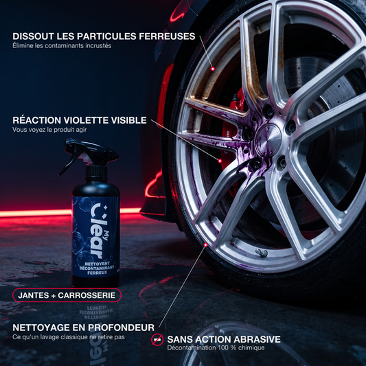 Infographie décontaminant ferreux MyClear : réaction violette sur jante, avantages en callouts