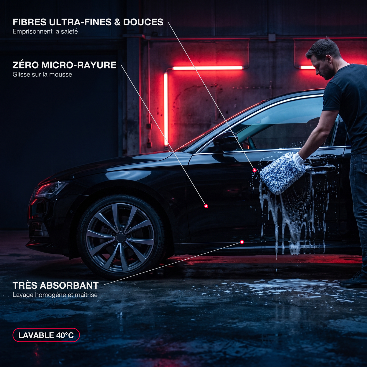 Gant de lavage MyClear - infographie : fibres ultra-fines et douces, zéro micro-rayure, très absorbant, lavable 40°C
