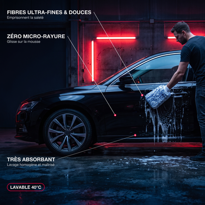 Gant de lavage MyClear - infographie : fibres ultra-fines et douces, zéro micro-rayure, très absorbant, lavable 40°C
