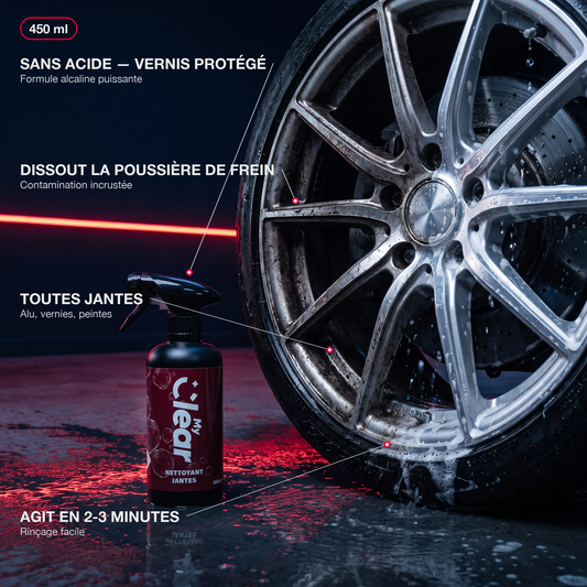Infographie nettoyant jantes sans acide MyClear : poussière de frein dissoute, avantages en callouts