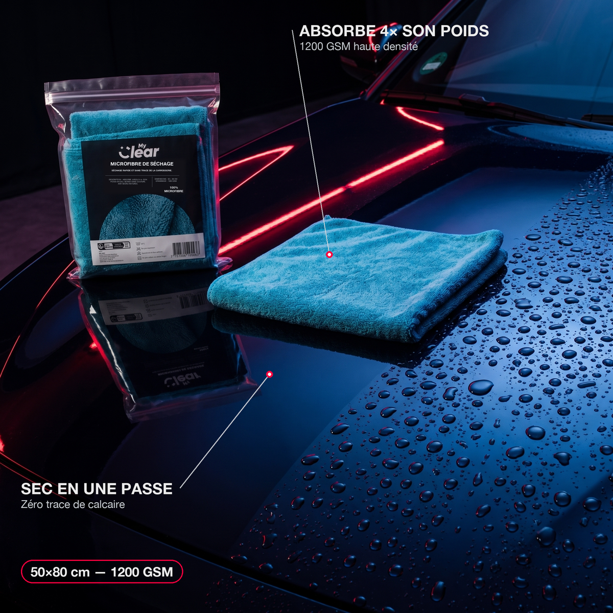 Infographie microfibre de séchage MyClear 1200 GSM : capot mouillé, avantages en callouts