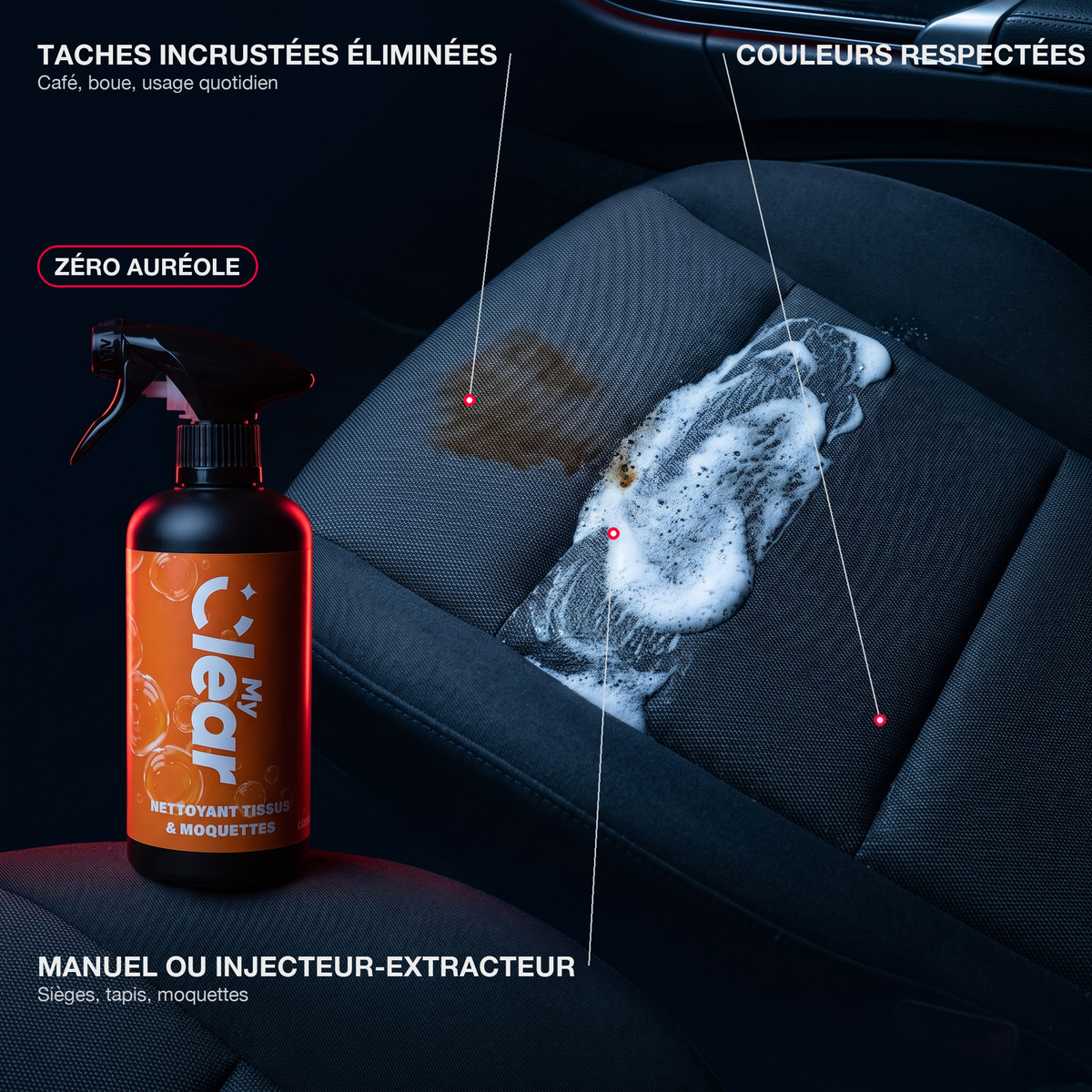 Pack transformation complète